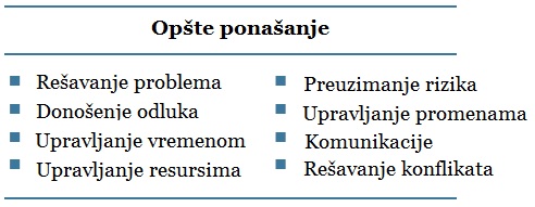 procena vrednosti menadzerskog tima